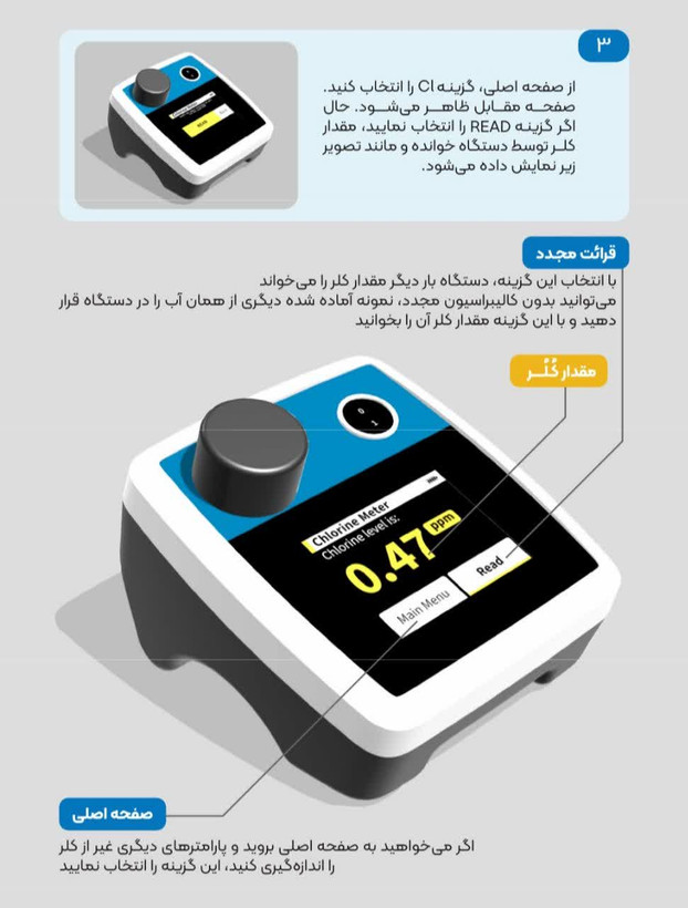 منوی دستگاه کلرسنج دیجیتال